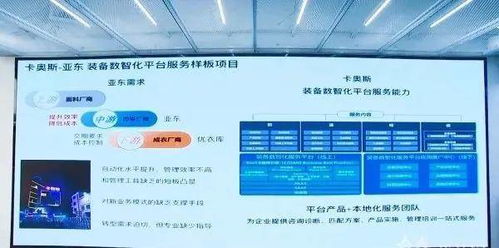 卡奧斯助力亞東集團打造首家數字孿生工廠，引領數字內容制作服務新篇章