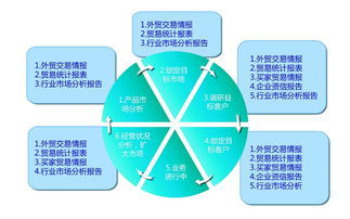大數據時代的民俗文化數字化與民俗地圖制作